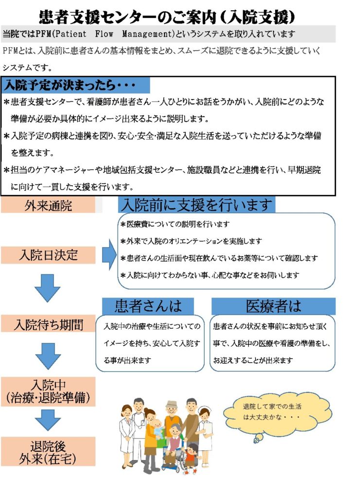 入院予定が決まったらチラシ
